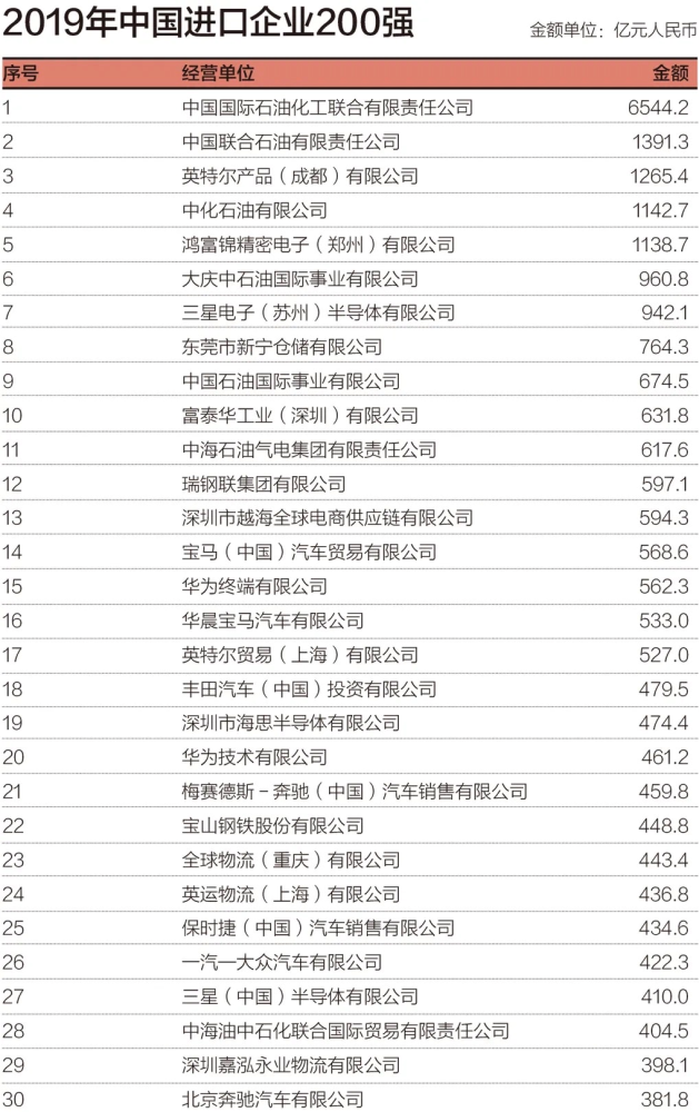 西安三星GDP_GDP利器丨这8个重大工业项目,注西安经济新活力(3)
