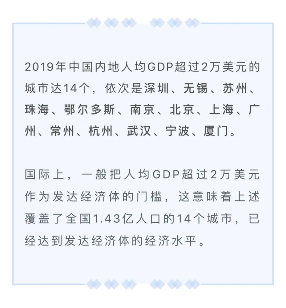 苏州人均gdp2019美元_苏州园林