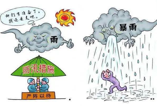 让我们一起学习防讯防台风安全知识