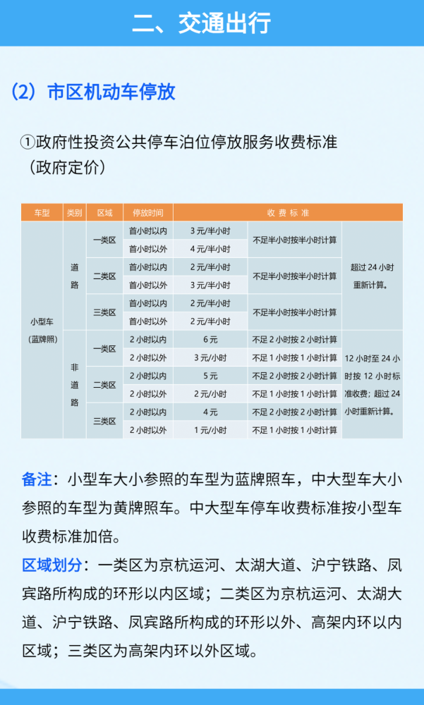 无锡市后宅多少人口