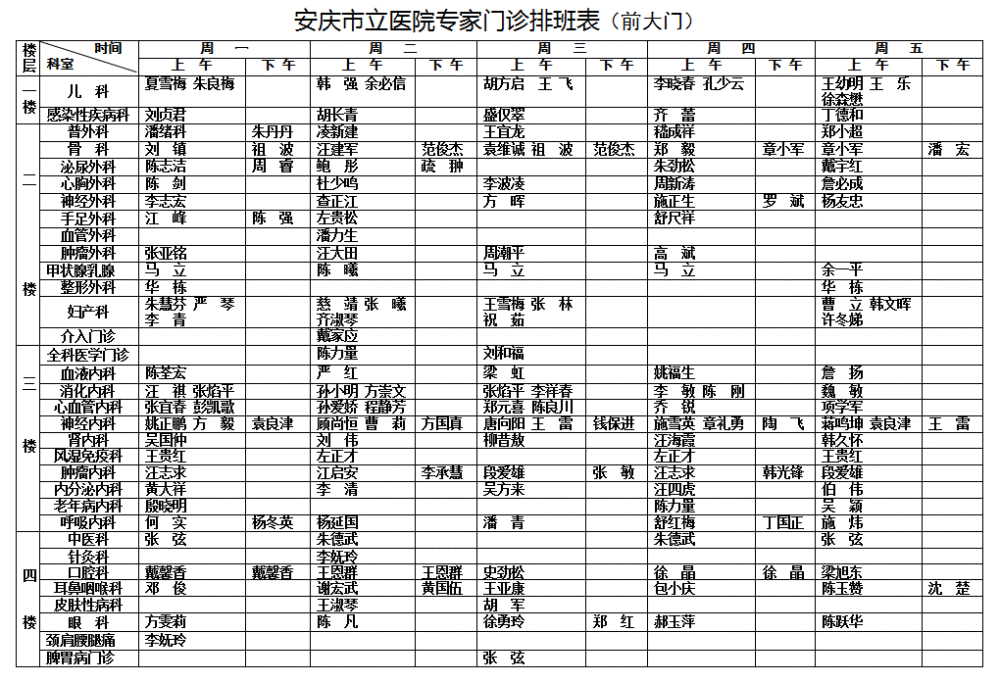 安庆市立医院专家门诊排班表