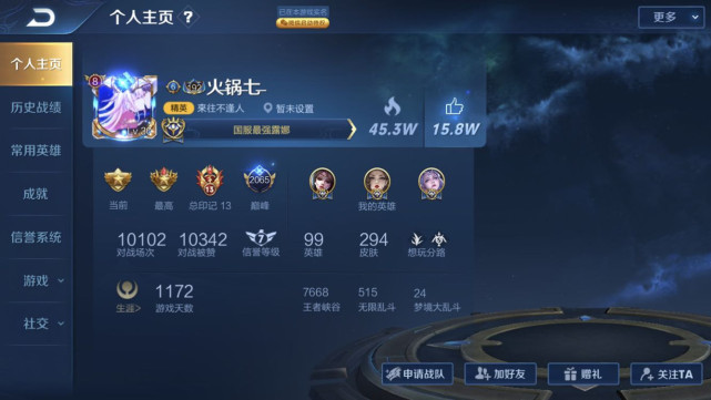 其中露娜战力难以想象,无法仰望的高度