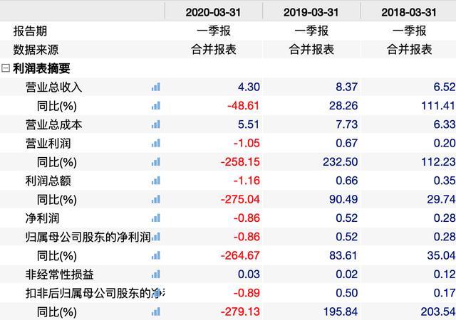 上海实有人口登记需要材料_实有人口登记信息照片(3)