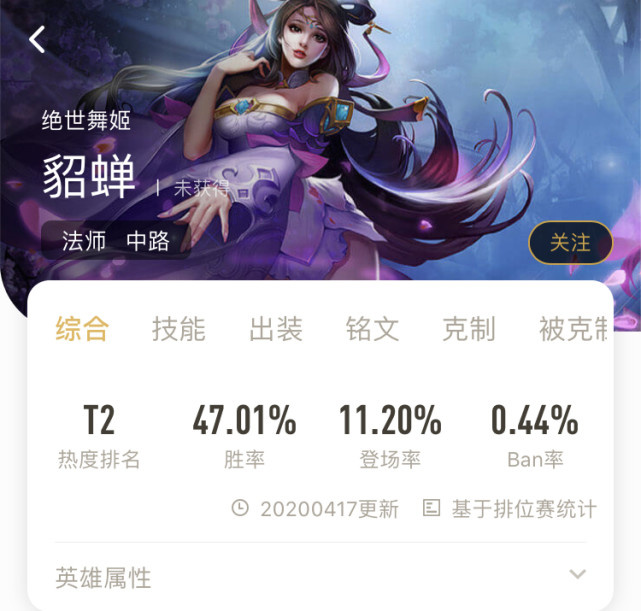 张大仙丝血貂蝉三杀,首次画图讲解"等腰三角形"