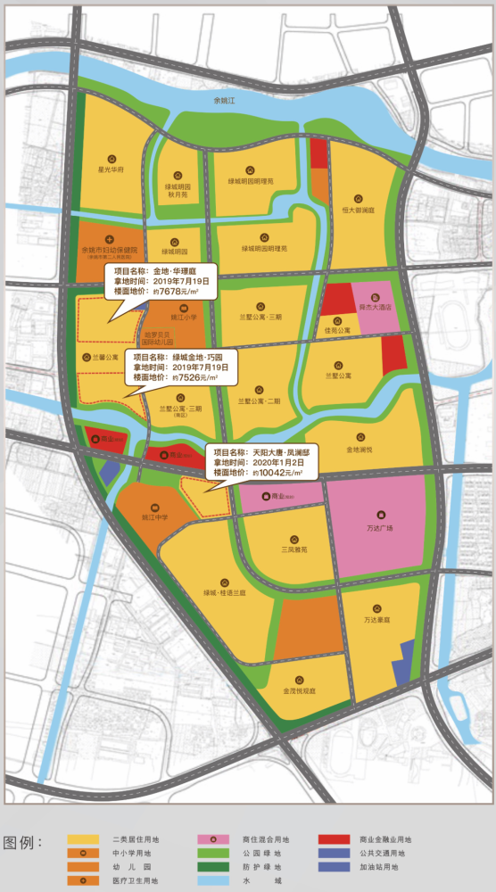 余姚市人口_设立前湾新区,杭州湾新区会是这场政策东风中的最大受益者吗