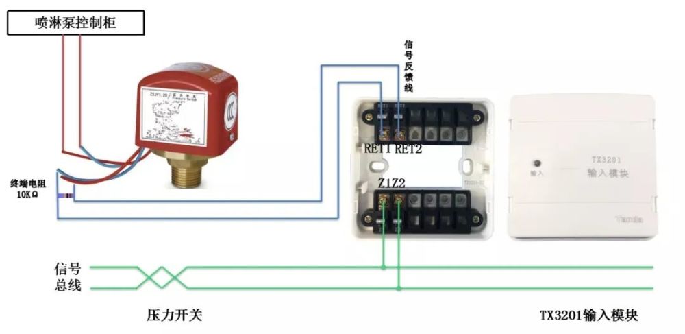 tx3201输入模块接水流指示器