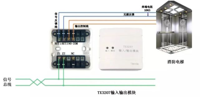 tx3207输入输出模块有源输出接线方式 tx3207输入输出模块控制防火