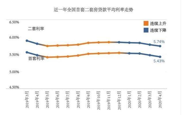 意太利人口_人口普查图片(3)