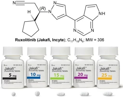 急性移植物抗宿主病鲁索替尼可显著改善患者有效性结局