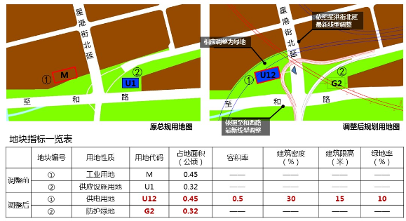 甪直镇2020年GDP_2020-2021跨年图片