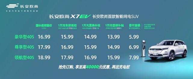 长安欧尚X7 EV开启预售 补贴后16.99-18.99万元