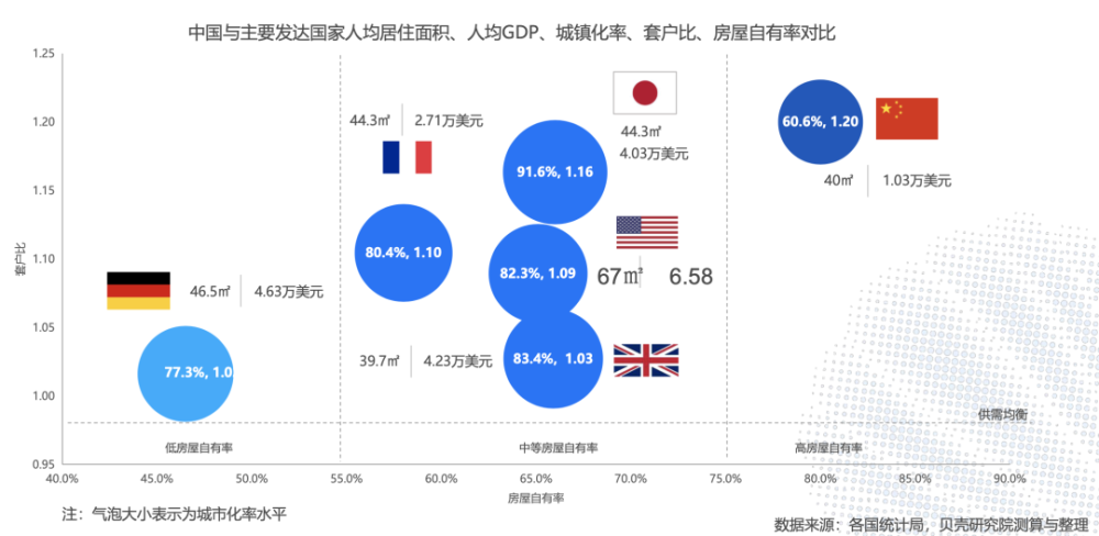 绝对过剩人口_从生产过剩视角看西方经济与经济学的双重危机(3)