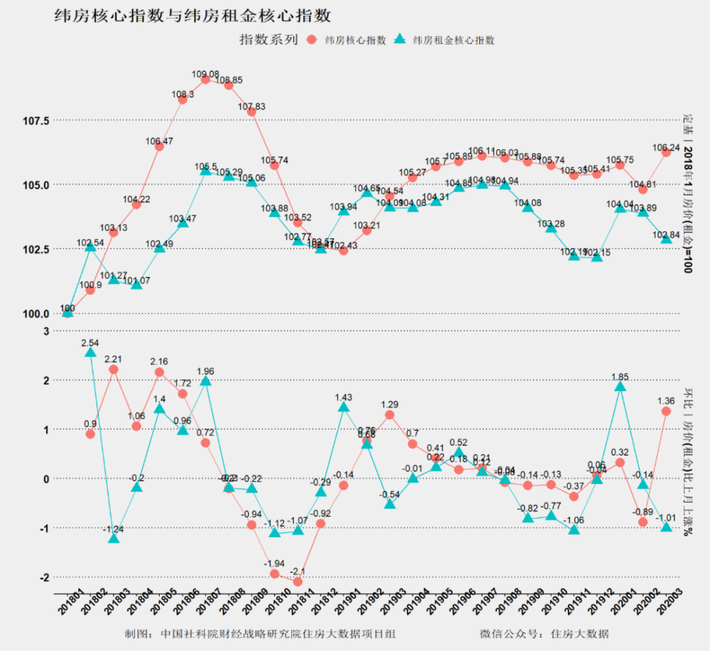 中国gdp超过300亿的县有多少_湖南被称为中国油都的一个县级市,GDP将突破300亿(3)
