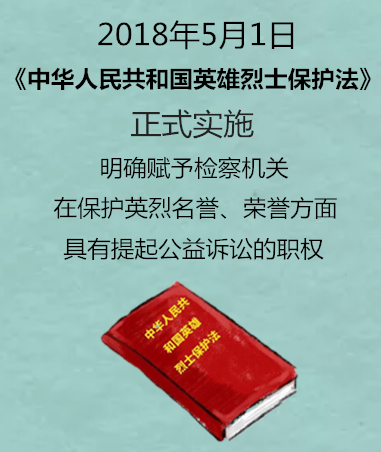 杂草垃圾中英烈尊严何在?检察建议让烈士墓修缮整治一新!