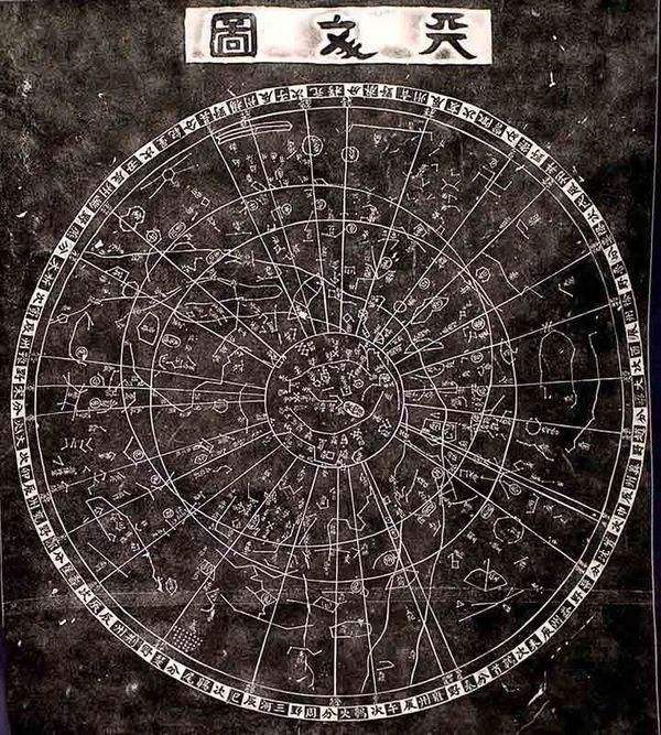 中华传统文化   星象学   古星相图