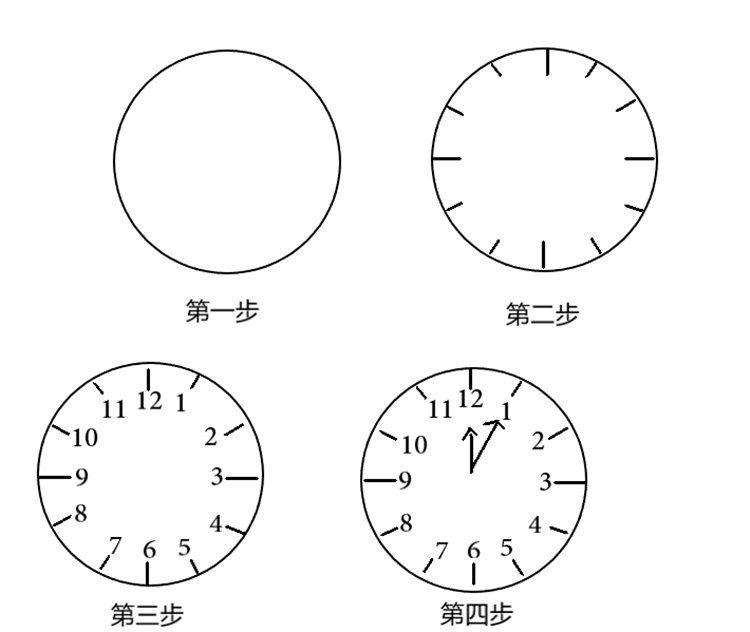 很火的老年痴呆测试:画钟法!花1分钟测试,任何年龄段都可以用