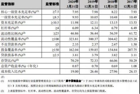 林州gdp_林州一中图片