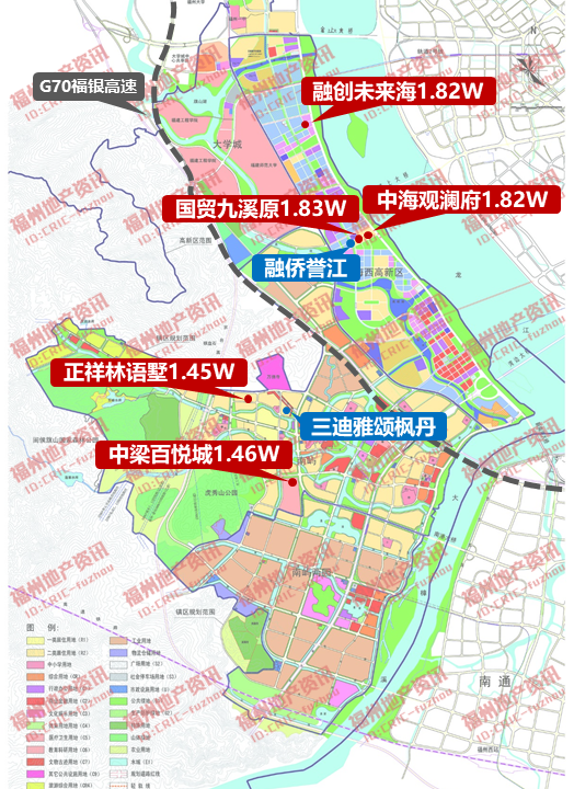 快讯!福州高新区限价"松绑",市区会跟进吗?