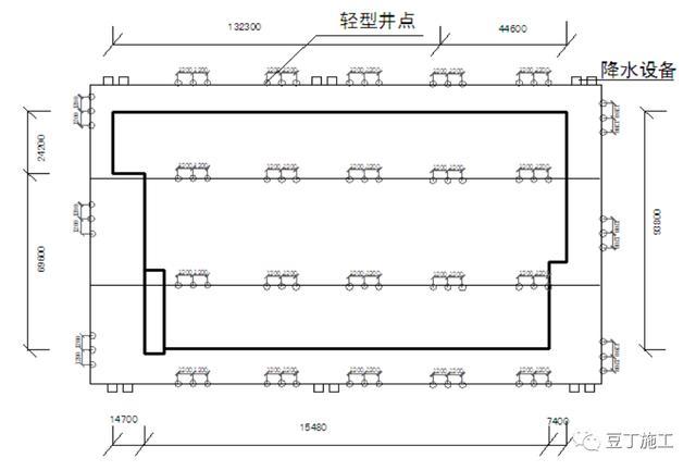 建筑基坑轻型井点降水如何布置?如何安排人力,机具?