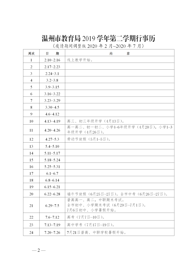 温州市GDP2020年5月末_2000年温州市地图(3)