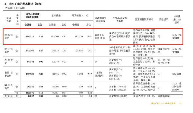 2019年我国人口总数约为_人口普查(3)