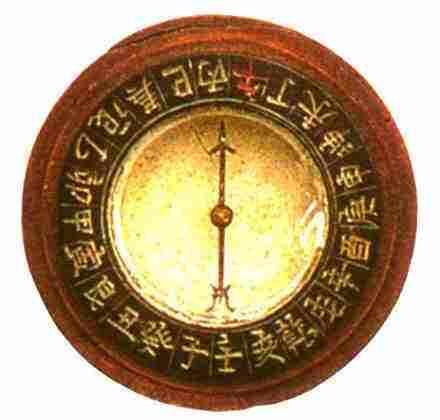 古代指南针(罗盘)