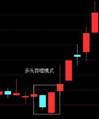 实战形态67吞噬形态