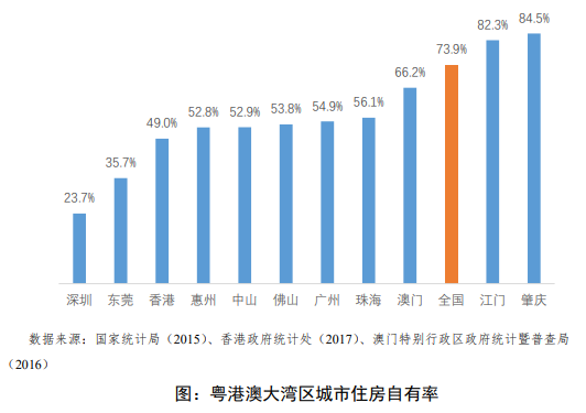 深圳人口增长原因_深圳人口增长趋势图