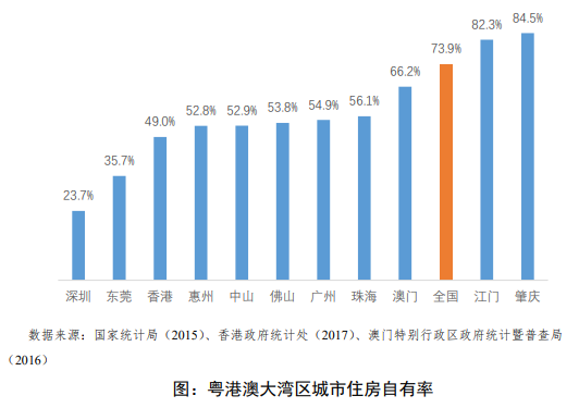 影响户籍人口的因素_中国户籍人口排名(3)