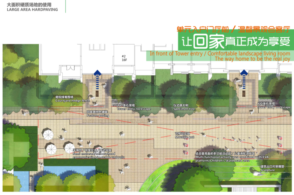 与住宅分隔较为局促;2. 消防登高面等于硬质空间;3. 绿化空间有限.