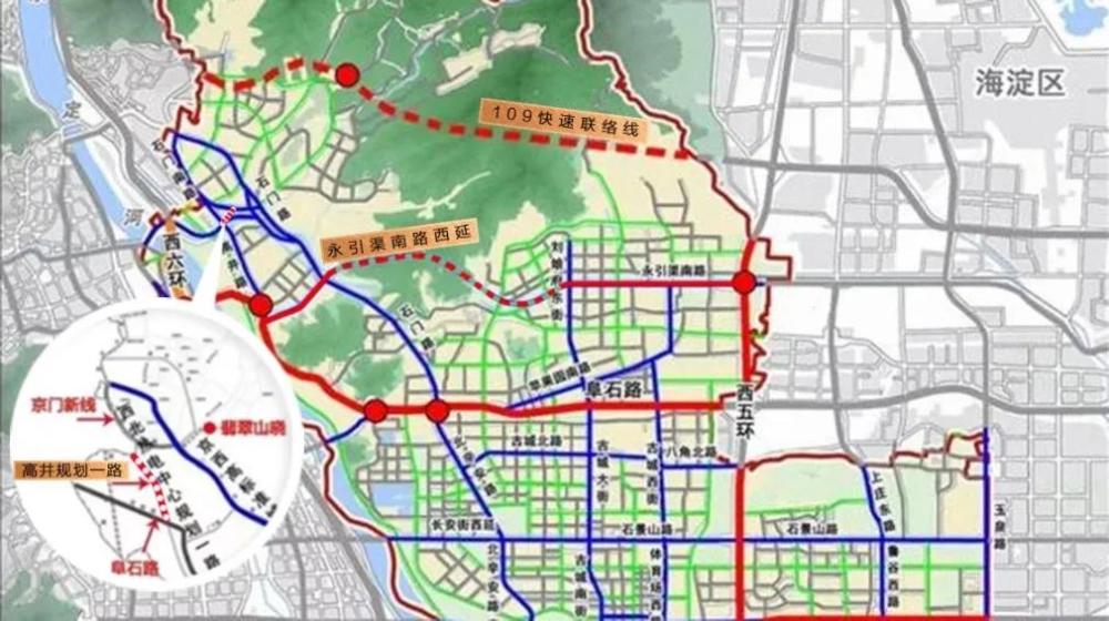 区域规划109快速联络线,8公里高速直达海淀;永引渠南路西延直达西