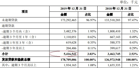 人均降本公式_三阶魔方公式(2)