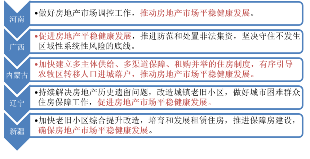 相对过剩人口是_相对过剩人口是怎样形成的