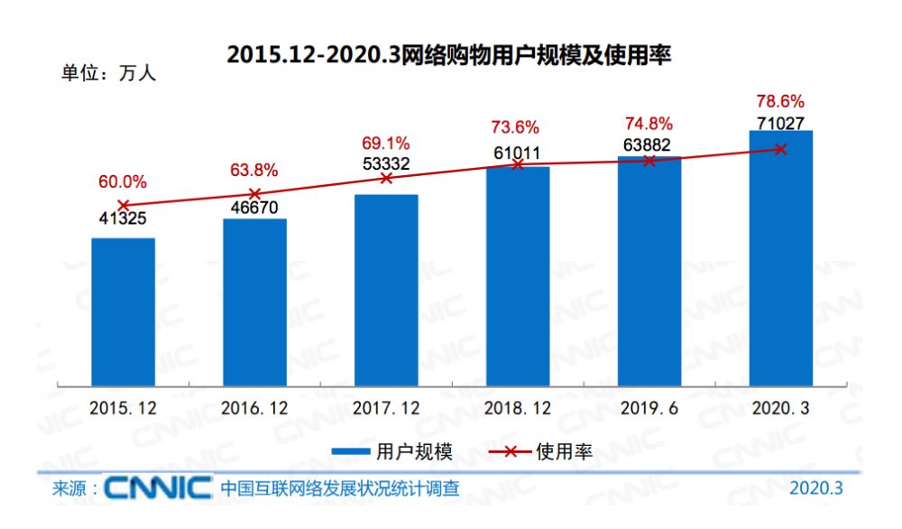 广灵GDP(2)
