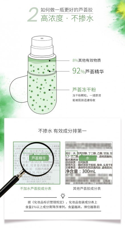 法兰琳卡怎么样?王牌芦荟胶开启不加水3.0时代