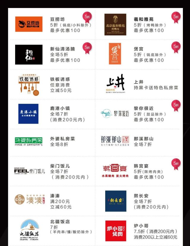 挑战全网最低!吃货黑卡3.0来喽!