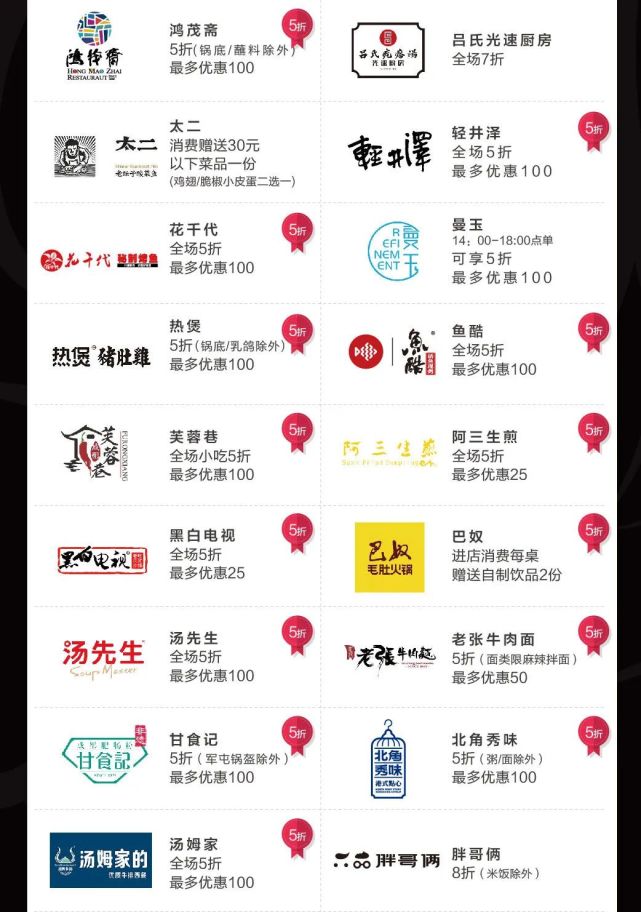 挑战全网最低!吃货黑卡3.0来喽!