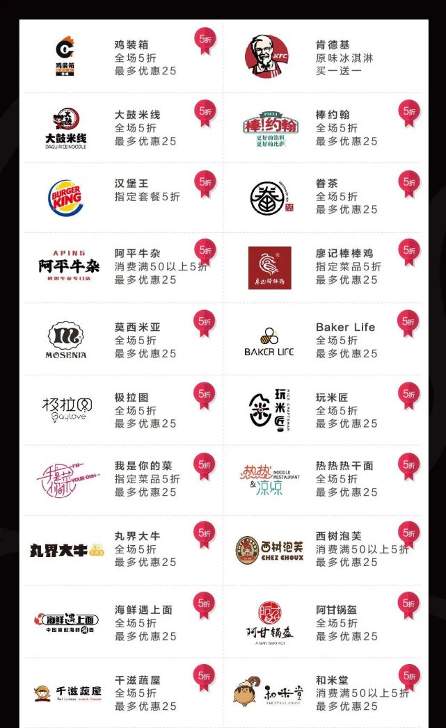 挑战全网最低!吃货黑卡3.0来喽!