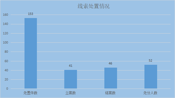 宿州16年常住人口_宿州城西2020年规划图(3)