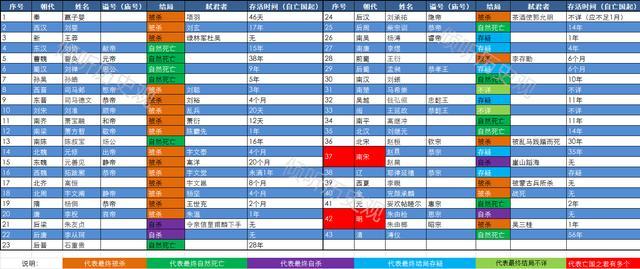 《命里重量相同，命运为何千差万别？（为什么命里重量一样命不同）