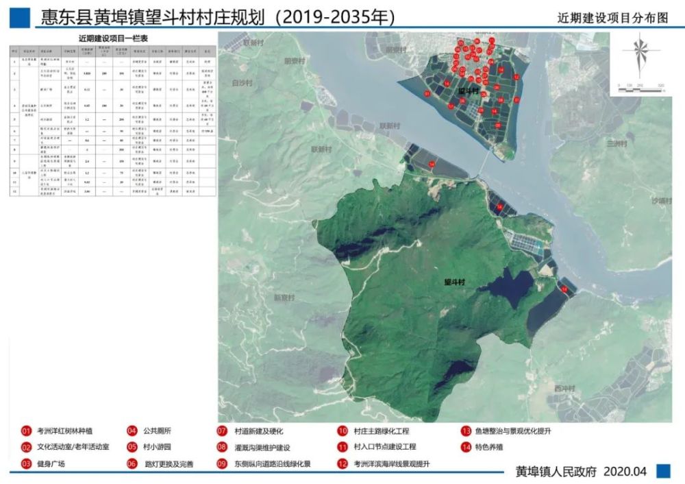 黄埠这个村将打造特色滨海旅游小镇