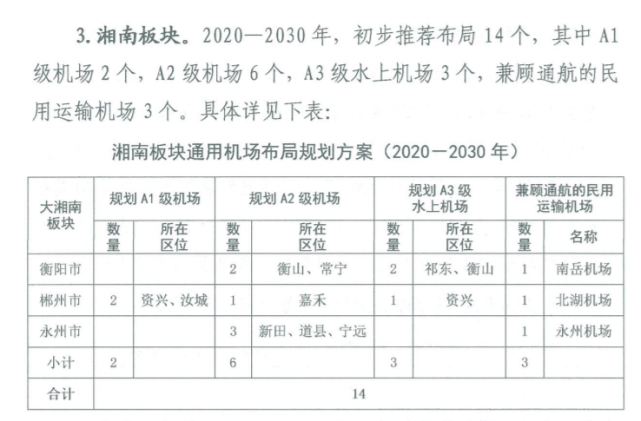 祁东,衡山规划a3级水上机场衡山,常宁规划a2级机场点击播放 gif0.