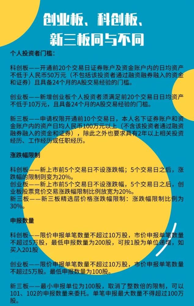 君成录怎么提高人口_雷锋怎么画