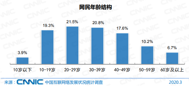 人均肺炎_新冠肺炎图片(3)