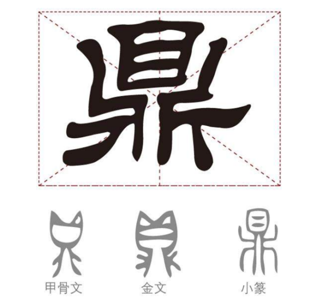 甲骨文"鼎"字▼甲骨文里,它更像一只"萌萌哒"的猫:如果单从"鼎"字的