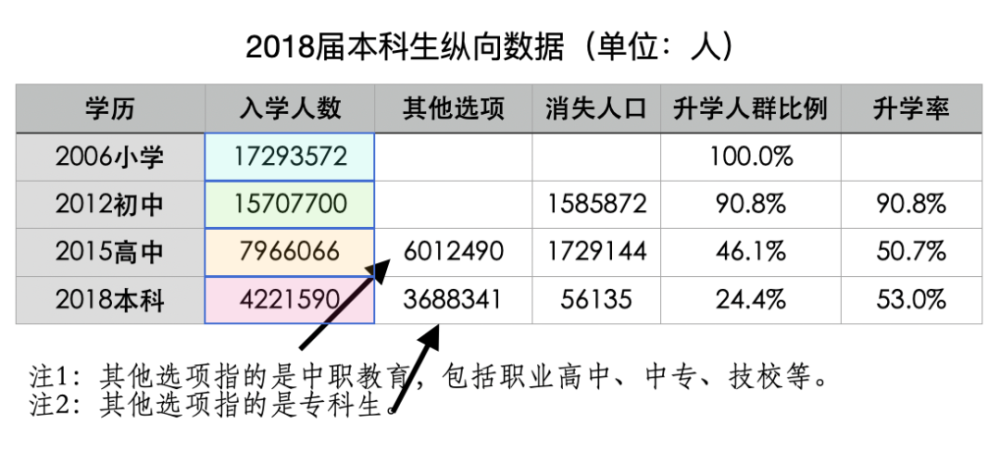 失踪人口数据_失踪人口图片(3)