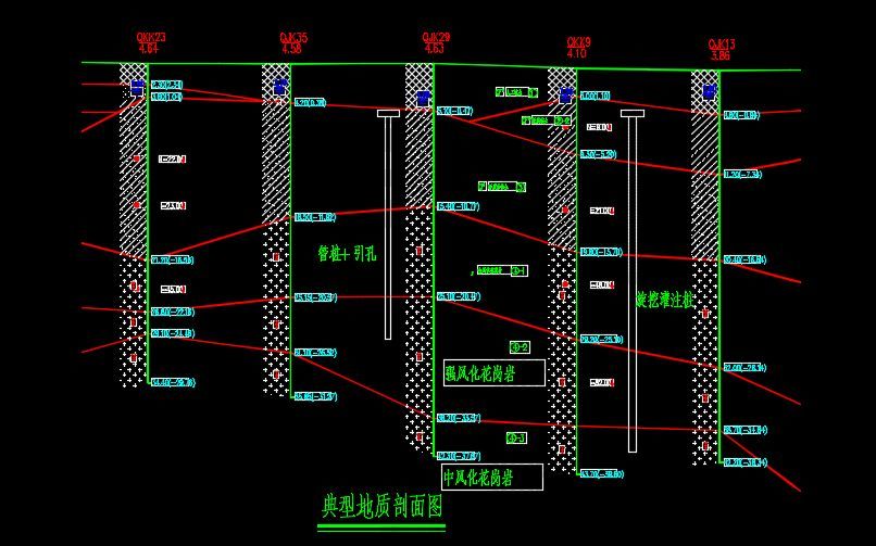 巴中宝龙世家二期采用旋挖灌注桩,桩径800~1000mm,控制入岩深度,单桩