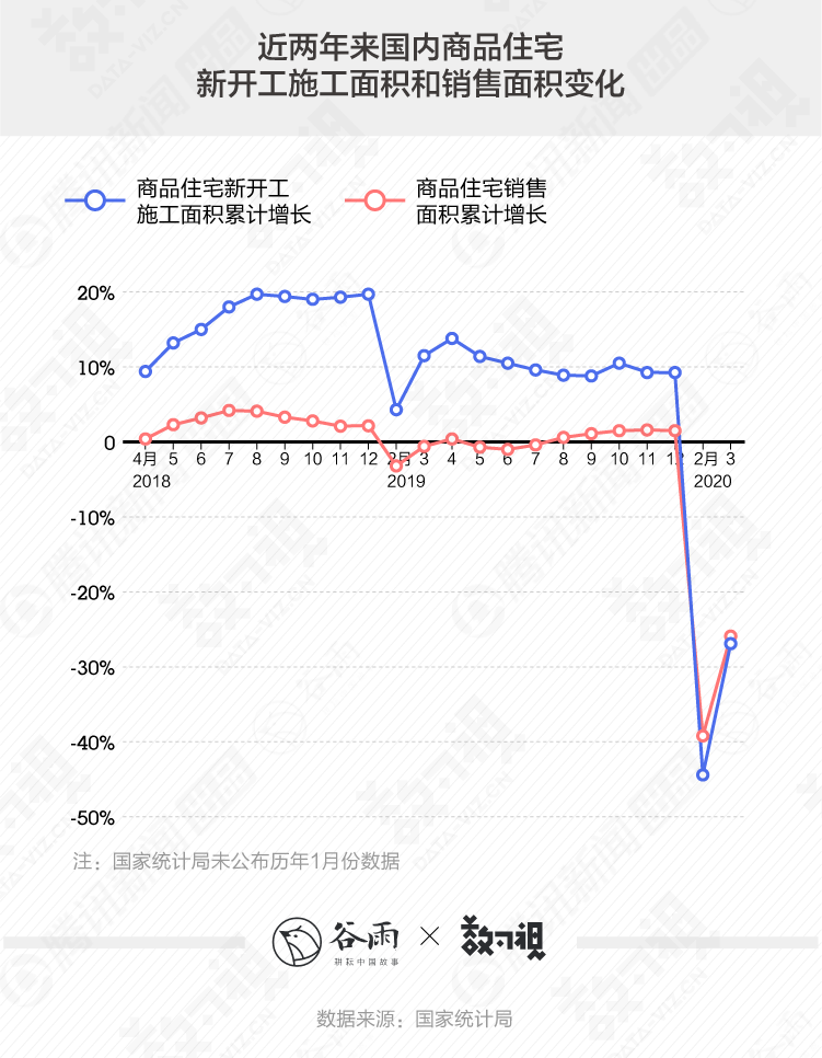 大中城市人口_2021年大中城市联合(2)