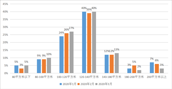 90年代三明市gdp_三明县城经济排行榜 你知道将乐排第几吗(3)