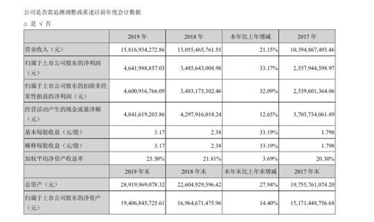 泸州酒类占gdp_1978年到2018年 ▎泸州这些珍贵的影像记录 再不看就没机会了(2)